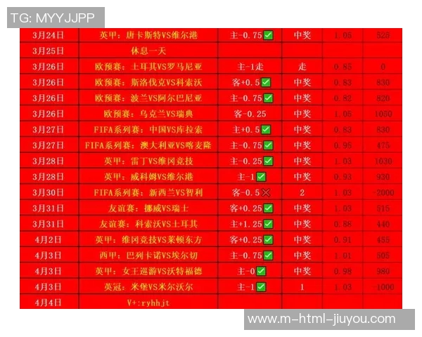 2021年欧洲杯各国球队排名分析及赛事回顾